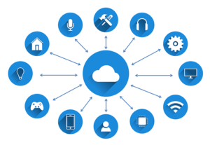 Iot, Internet Of Things, Network