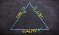 Triangle, Quality, Time, Cost