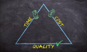 Triangle, Quality, Time, Cost